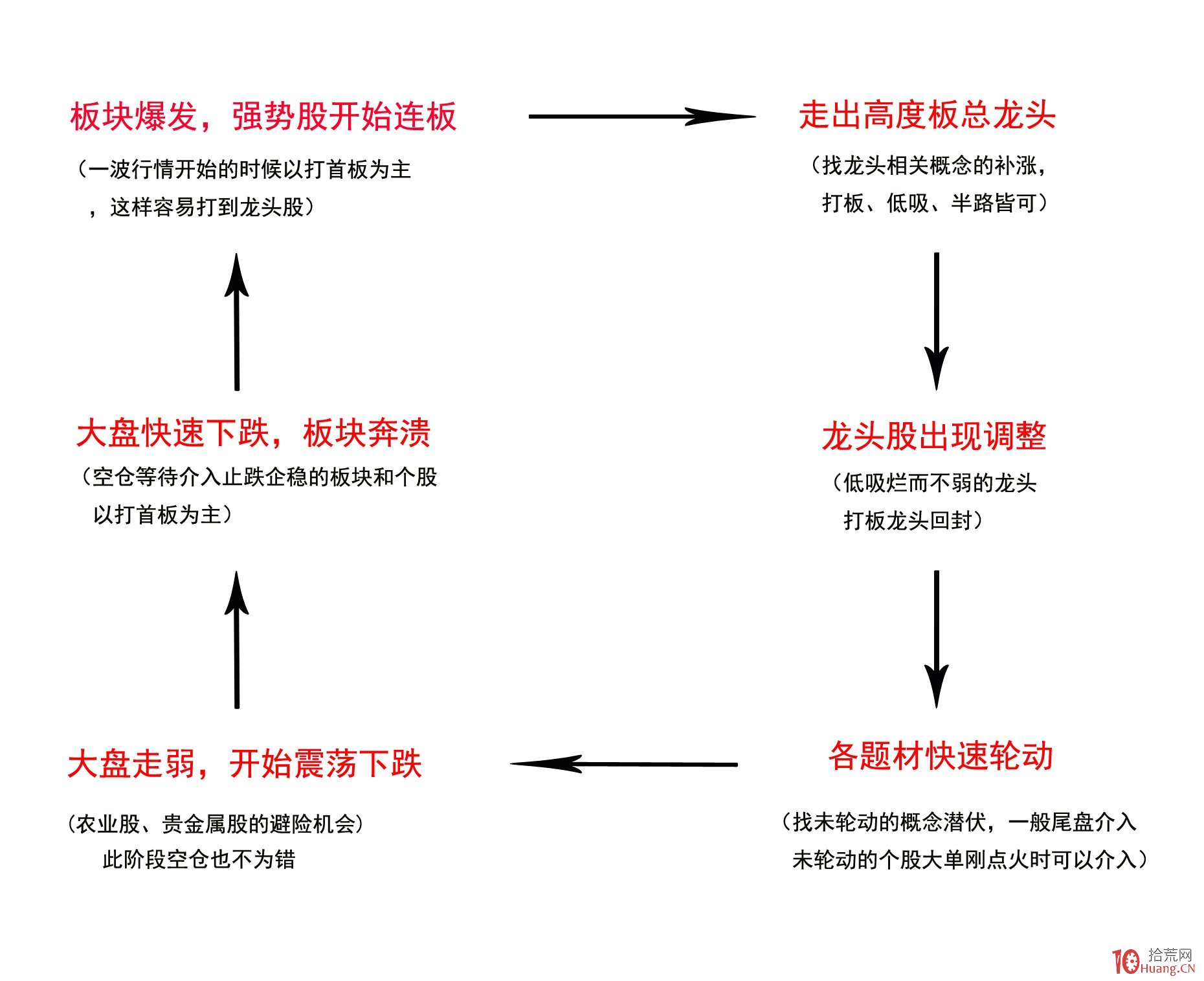 一图读懂！2023年南京市市场监管局消费者权益保护状况报告