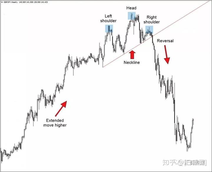 技术布局推动衬底领域的“台积电”：天岳先进（688234.SH,02631）的成长潜力
