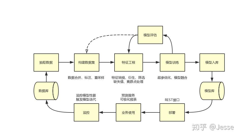 欧洲市值最高的科技公司SAP(SAP.US)财报不如预期：云收入增长放缓，美元贬值是主要因素