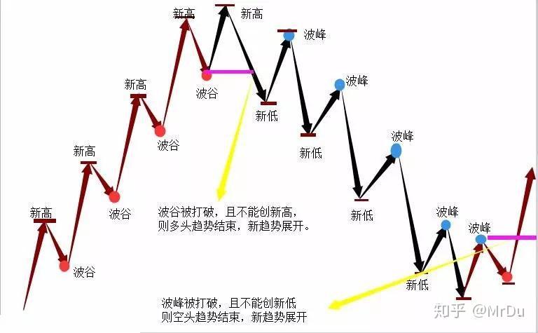 港股收盘(07.22) | 恒指收涨0.54% 煤炭股午后拉升 基建、有色、光伏等表现亮眼