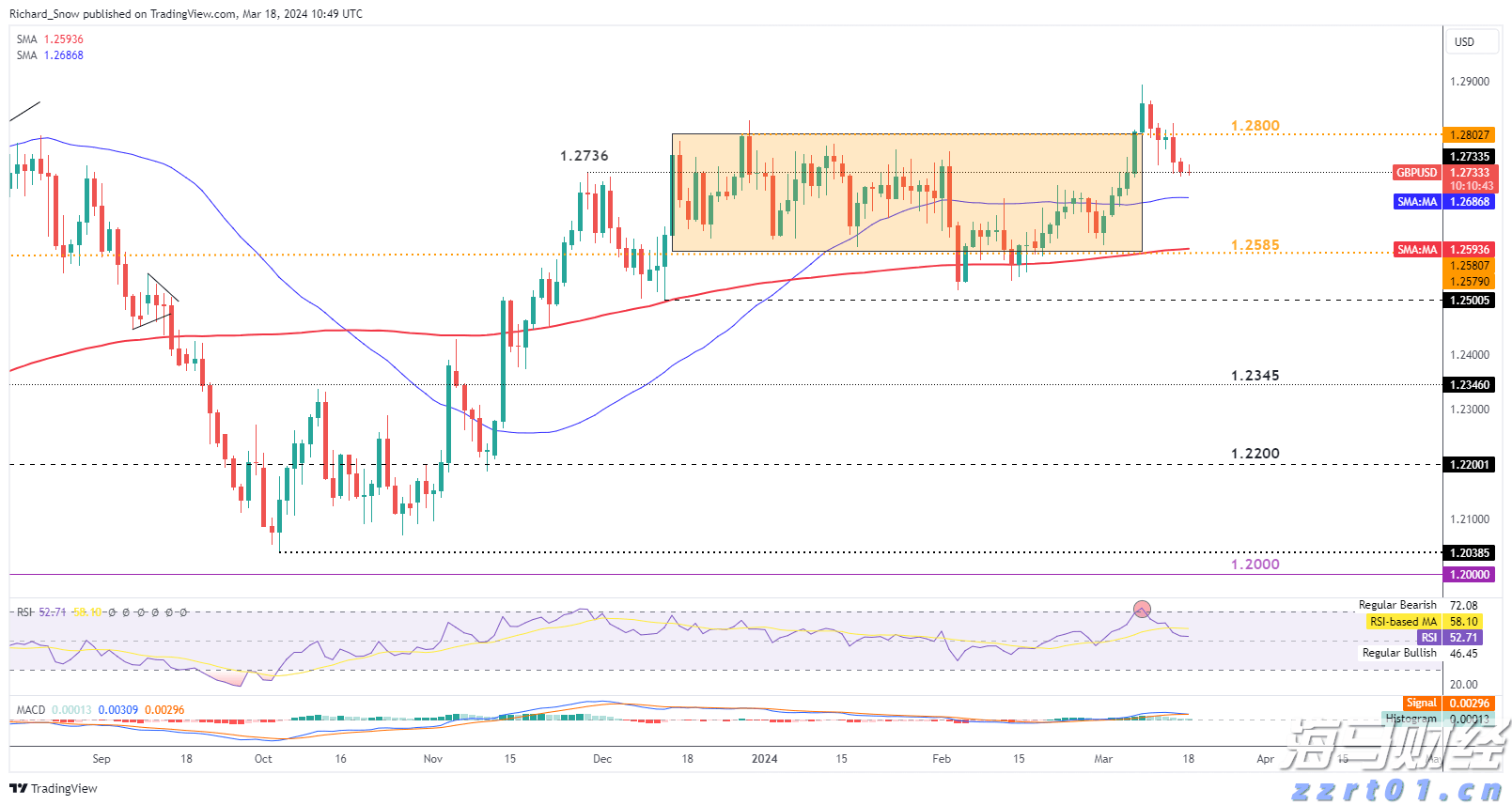 光大证券：苹果(AAPL.US)FY3Q25业绩超预期 但需关注AI及关税进展