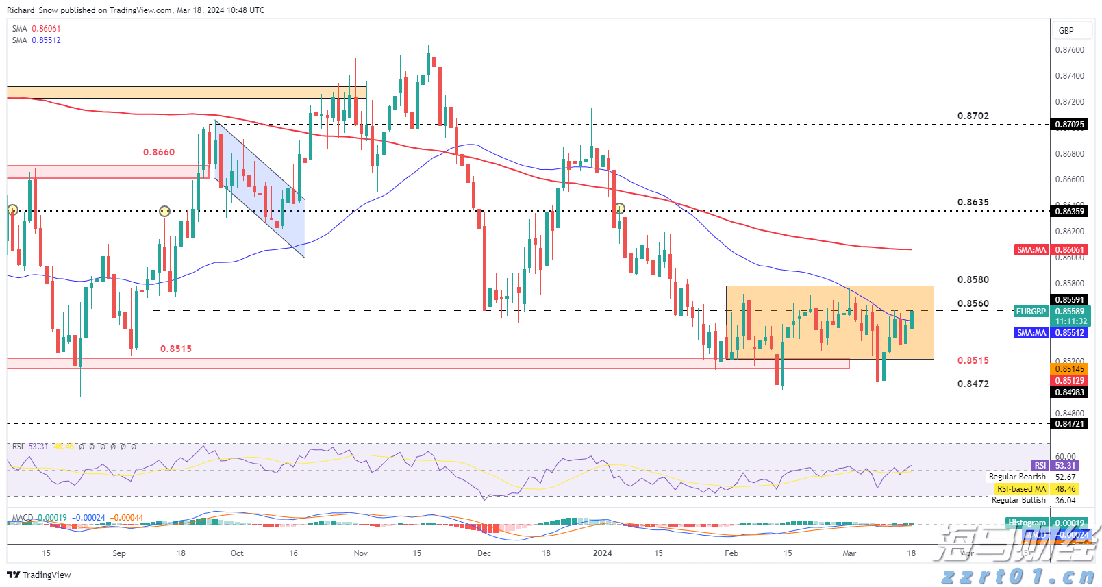 光大证券：苹果(AAPL.US)FY3Q25业绩超预期 但需关注AI及关税进展