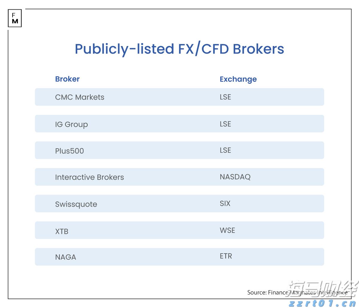 财报前瞻 | 辉瑞(PFE.US)Q2盈利韧性遇IRA压力，估值折价藏增长隐忧