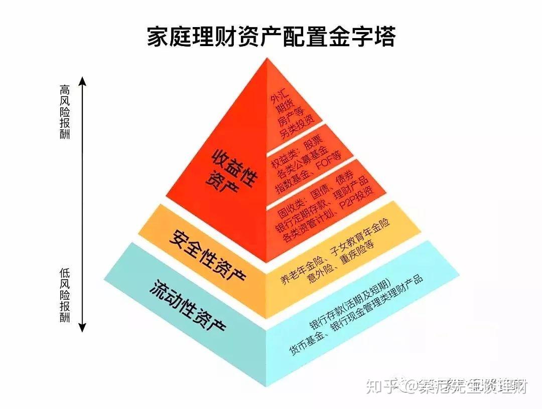 “加密货币超级多头”高呼“金库公司”风口已过 押注RWA浪潮将至