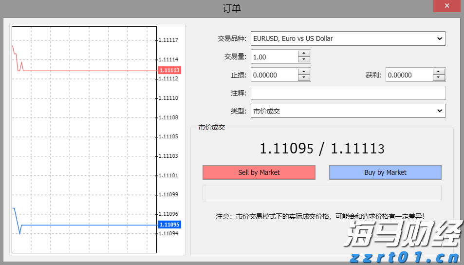 肥东县张集乡：积极做好市政基础设施资产管理情况报送工作