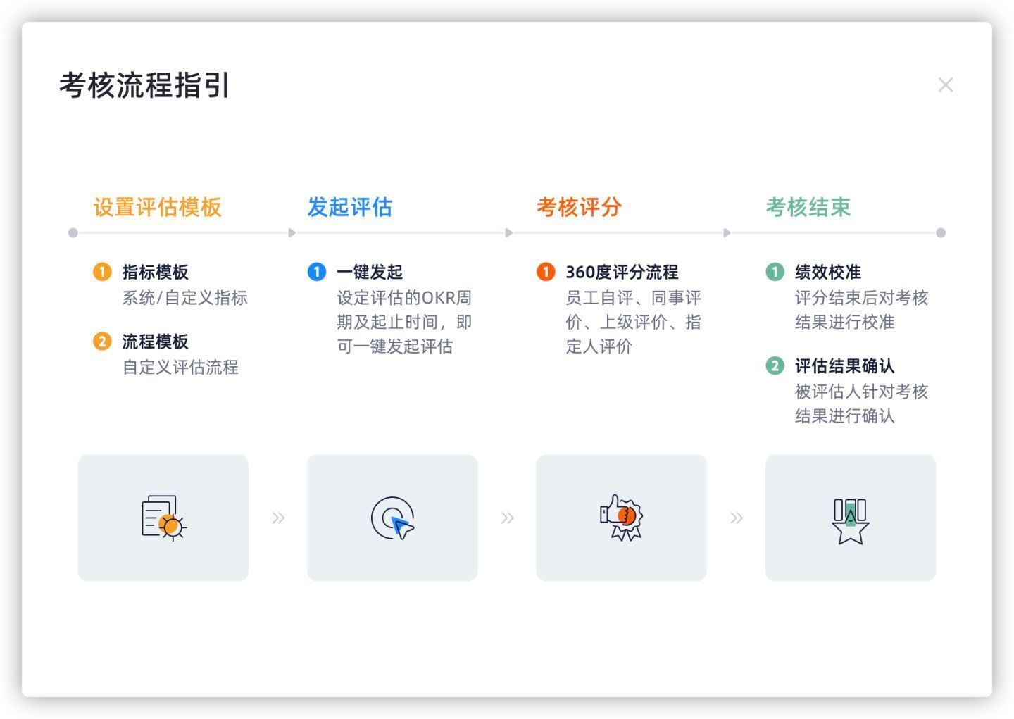 减肥药需求暴跌！诺和诺德(NVO.US)市值蒸发超900亿美元