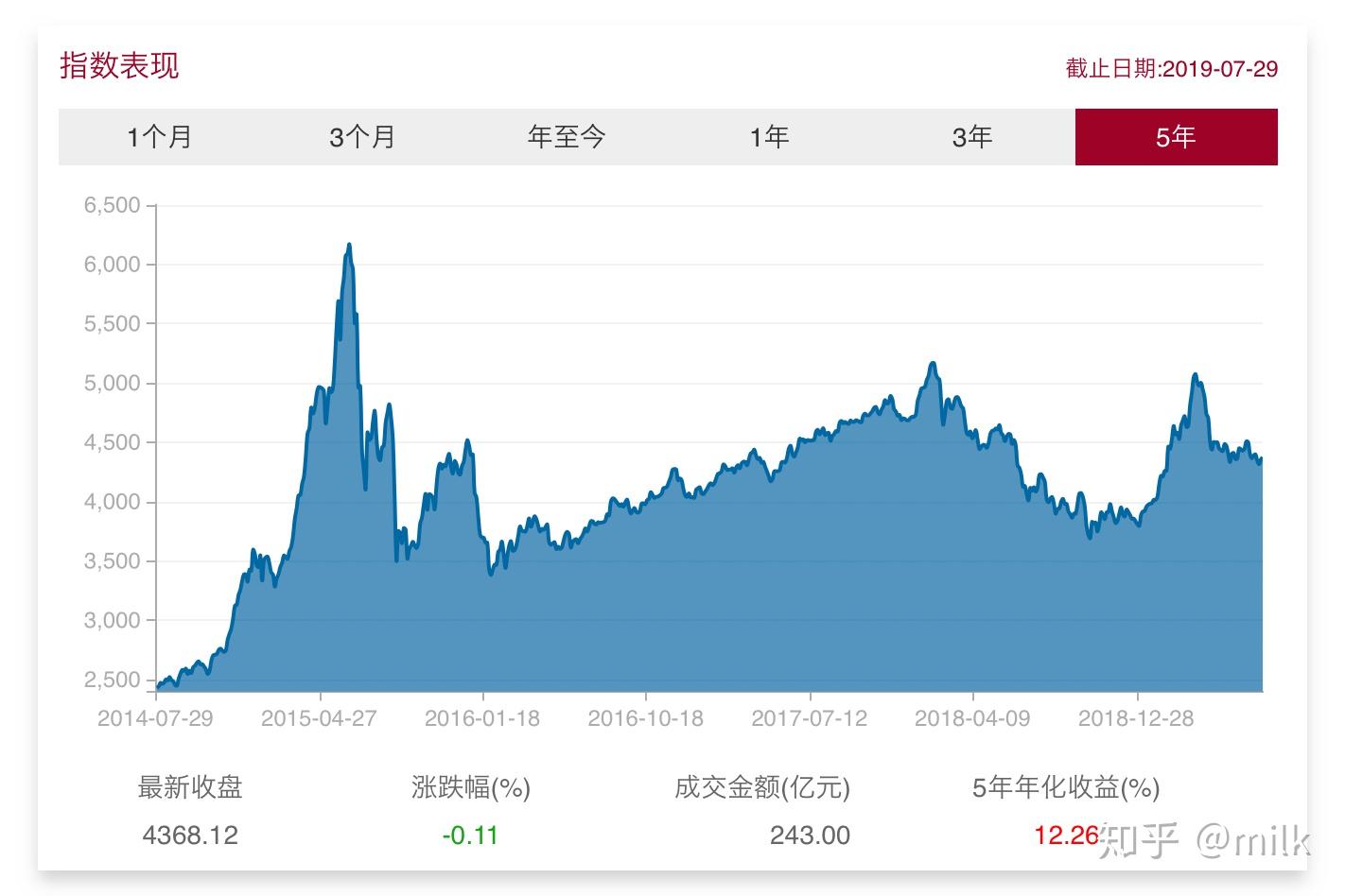 甘肃省市场监管局下发2022年全省价监竞争工作要点