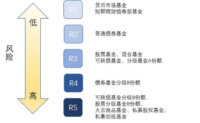 A股收评 | 多重利好提振！创业板指收涨近2% 市场逾4100只个股上涨