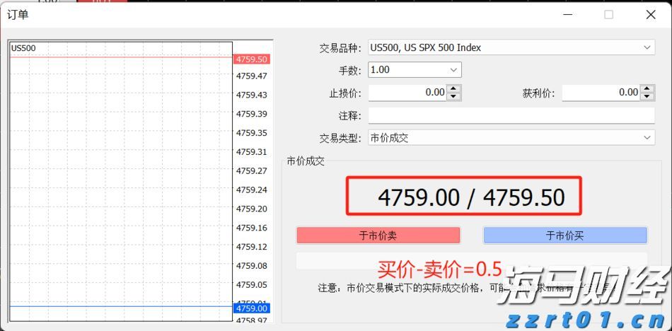 内蒙古开展网络交易监测“鹰眼”专项行动
