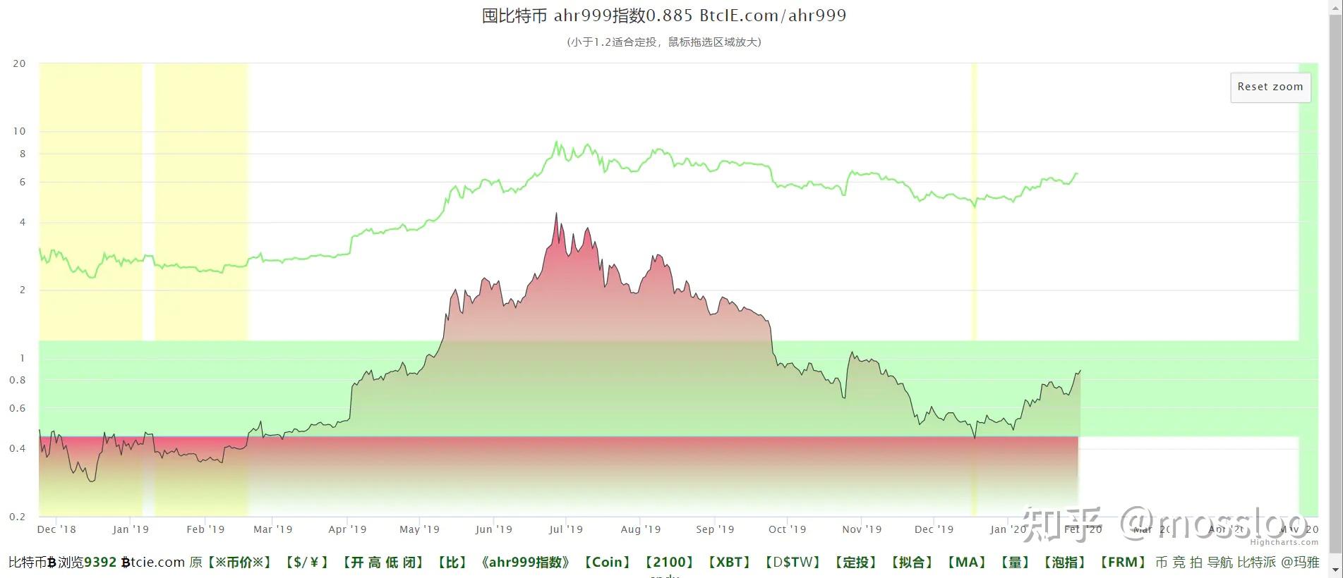 最高资助额度超200万元！中山大学启动青年科学家培育项目