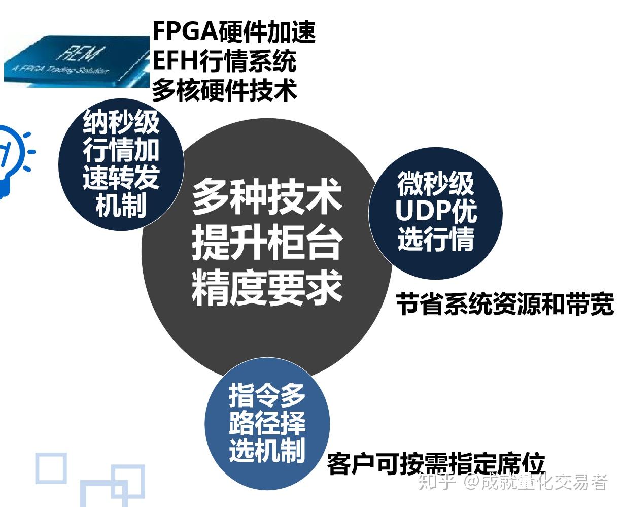 安徽省真招实措援企减负