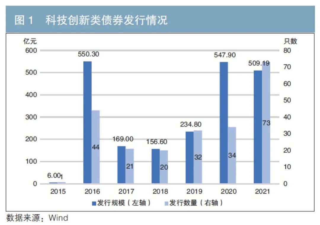 国家邮政局：7月中国快递发展指数为414.3 同比提升5.2%