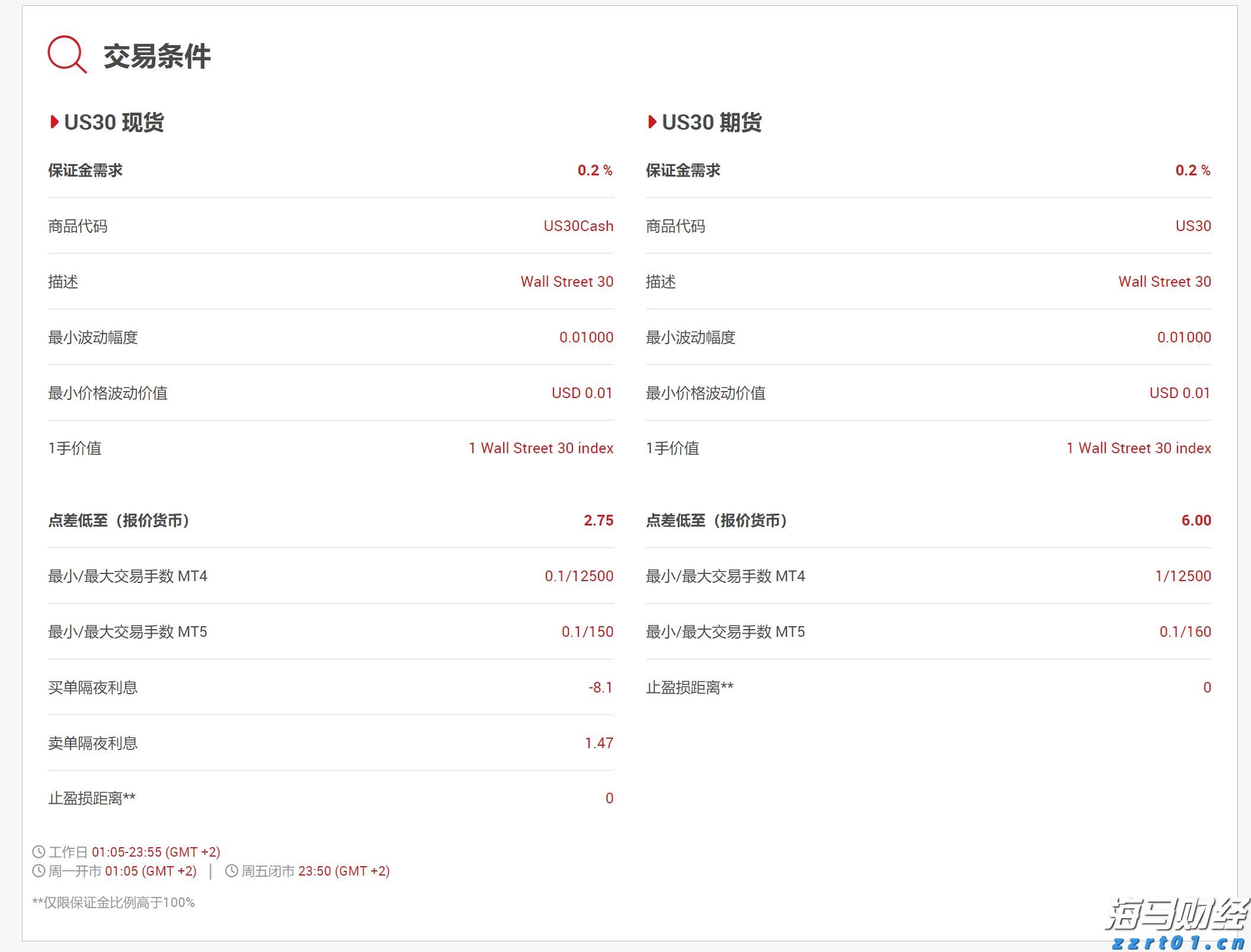 全民健身日一起动起来，这些常见误区帮你避开