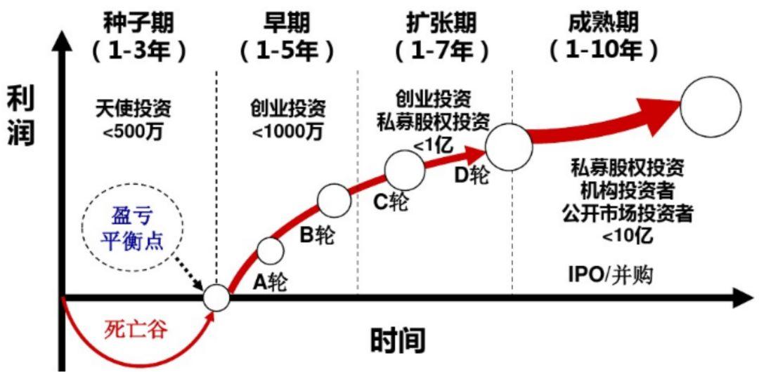 加快培育专精特新中小企业中信银行与工业和信息化部网络安全 产业发展中心签署战略合作协议