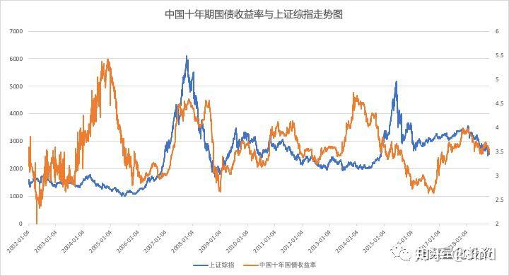 光大证券：纯碱、PVC下游需求待回升 “反内卷”政策可能加速供给侧出清