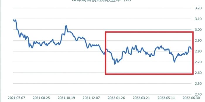 光大证券：纯碱、PVC下游需求待回升 “反内卷”政策可能加速供给侧出清