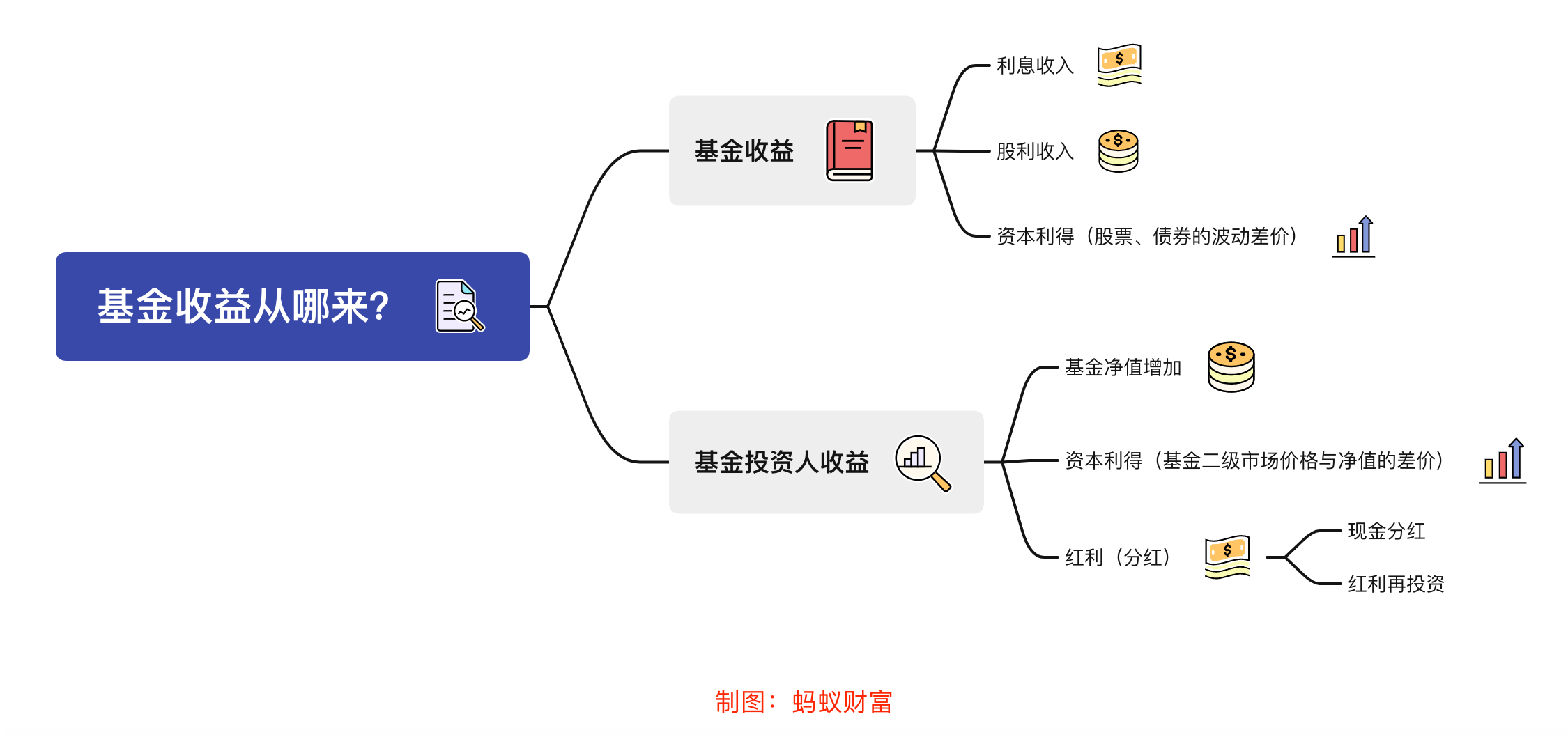 桂平市：9万亩冬闲田养殖小龙虾喜迎丰收