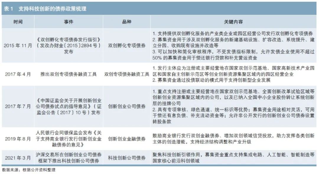 恒指牛熊街货比(75:25)︱7月30日