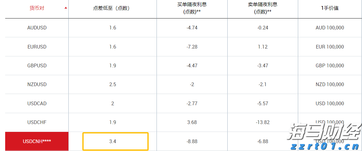 港北区PCB企业：跑出产销“加速度” 全力冲刺二季度
