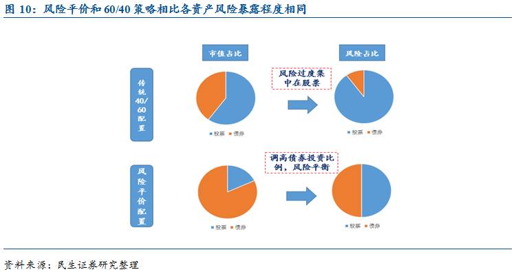 “教育金+养老社区”双核驱动，泰盈人生“终身”现金流守护爱的承诺