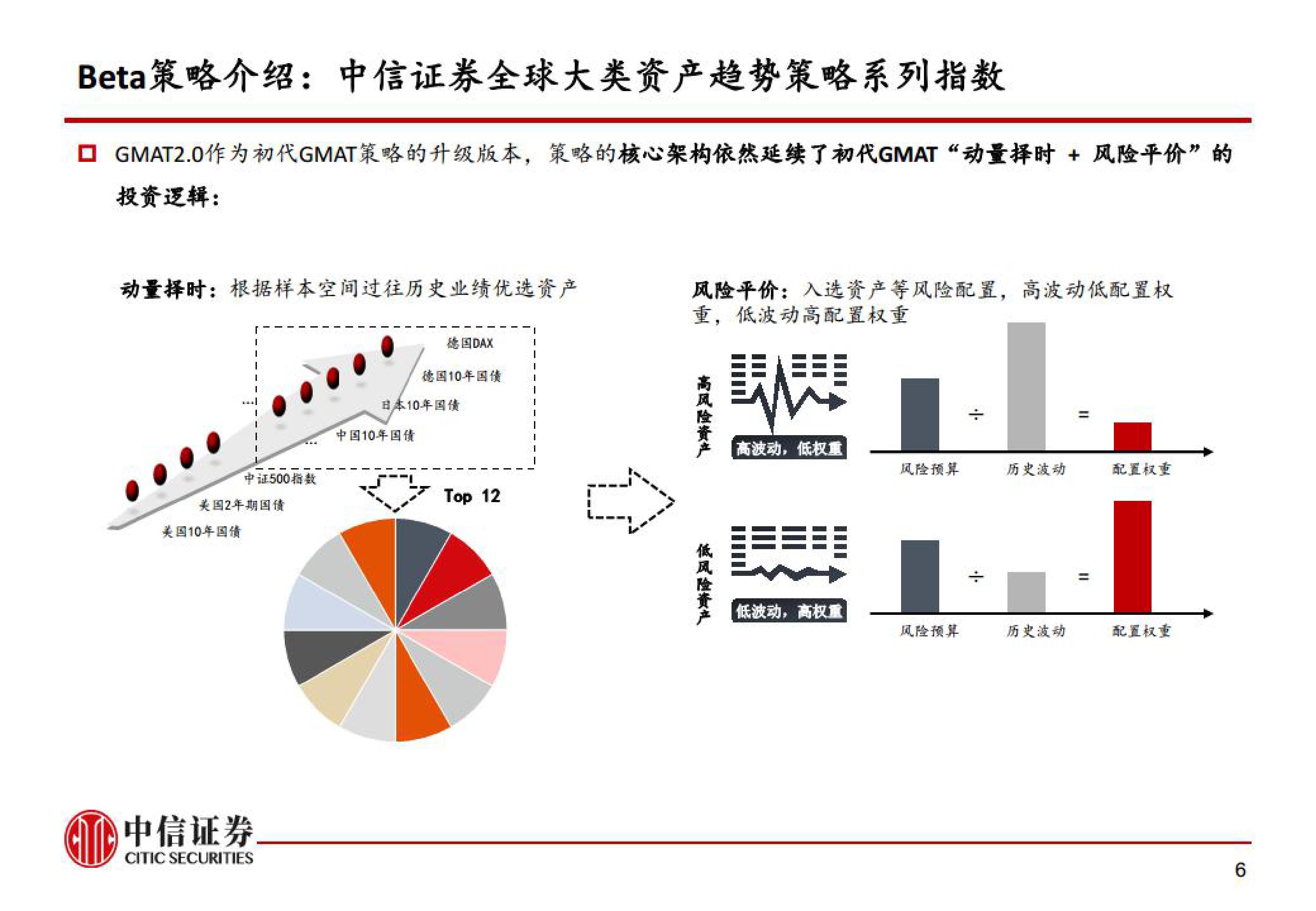 国家邮政局：7月中国快递发展指数为414.3 同比提升5.2%