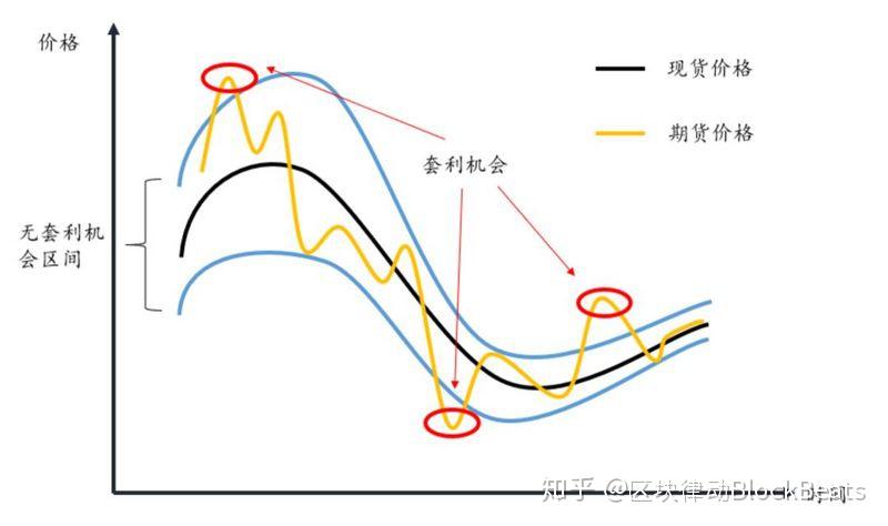 云监控巨头Datadog（DDOG.US）前景看好，但OpenAI的不确定性依然存在
