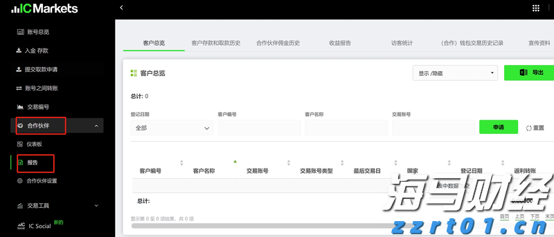 比特币蓄势冲击历史新高 投机多头与降息预期共舞  年底目标价看15万美元