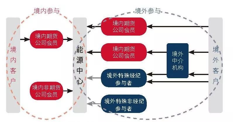 暑期孩子独自在家，这些风险隐患需注意
