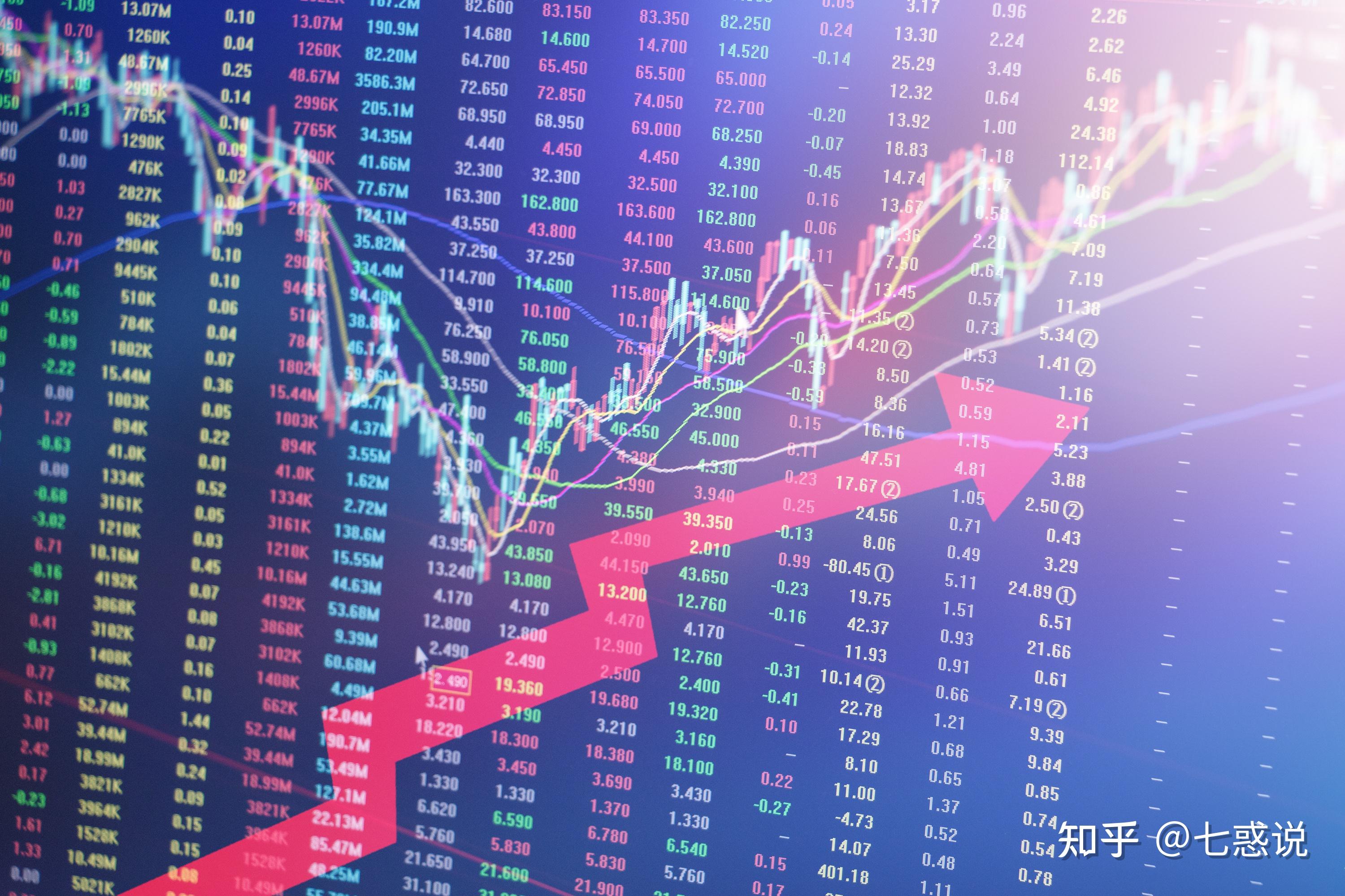美股动态 | Q2业绩超预期指引，Meta(META.US)股价涨幅超过12%，市值接近2万亿美元