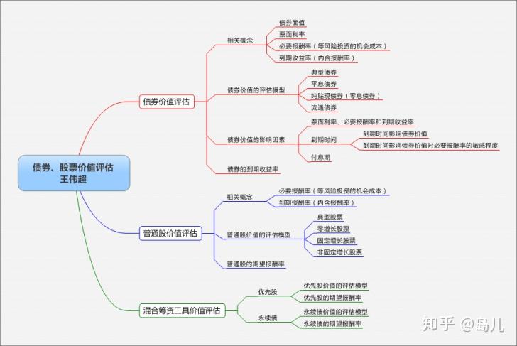瑞银：全球银行股迎来投资机会 欧洲、日本等地区价值潜力突出