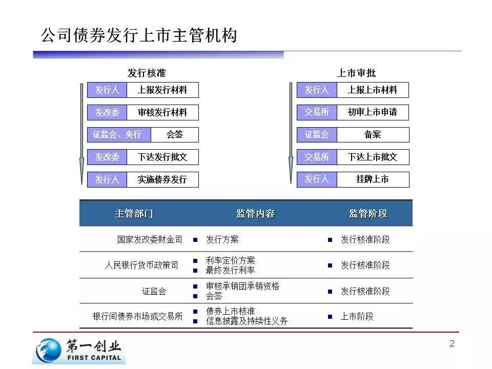 兴业银行合肥分行多形式开展防灾减灾主题活动