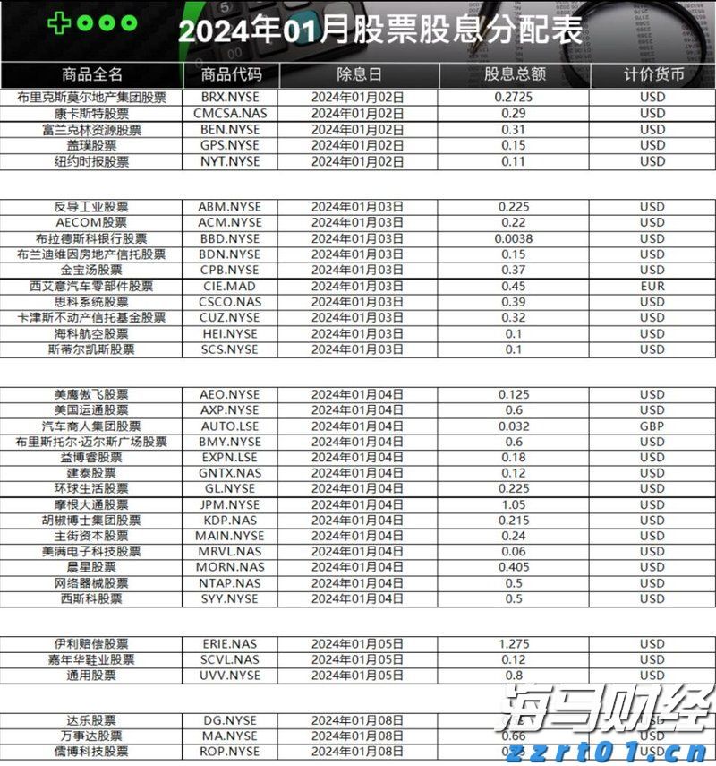 中国作为发展中国家，为什么还要坚持减碳？