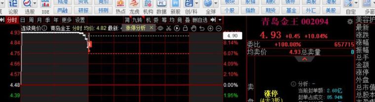 司机另收空调费是否正当？网约车空调费纷争如何解