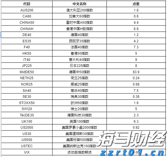 国泰海通：育儿补贴年均规模可能达千亿 促进乳品等行业需求