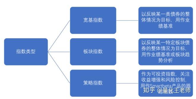 广东三宝，广东人自己的传家宝！