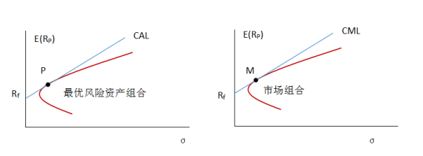 华领医药-B(02552)预期中期溢利约11.84亿元 商业化移交效率提升
