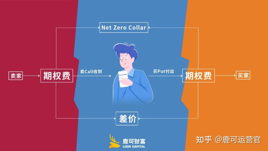 外交部发言人就柬泰达成停火执行及监督安排答记者问