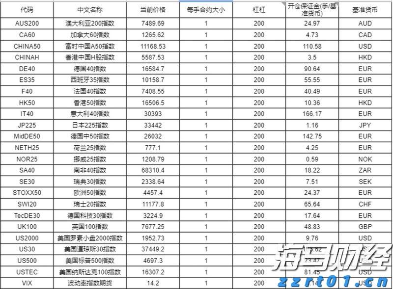 市工业和信息化局党组书记、局长陈晓东：锚定高质量发展 以实干开启新篇章