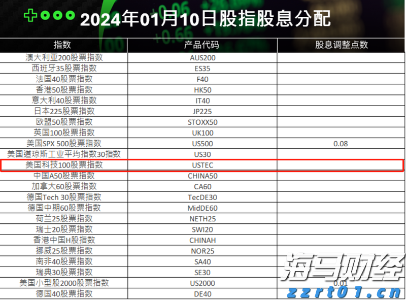 泰康人寿安徽分公司：投资者的眼泪，不该为无知而流