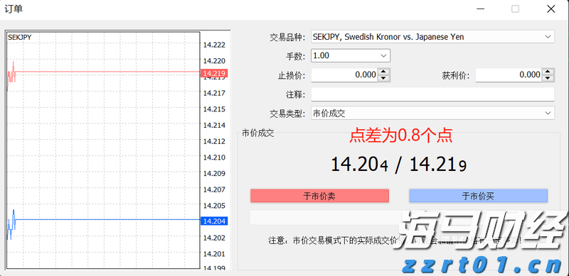 稳居美国电动车市场第二！通用汽车(GM.US)积极对抗特斯拉(TSLA.US)