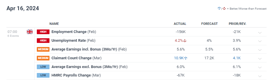 三星芯片部门Q2利润骤减94%！高带宽内存市场份额下滑，AI竞争力显著不足
