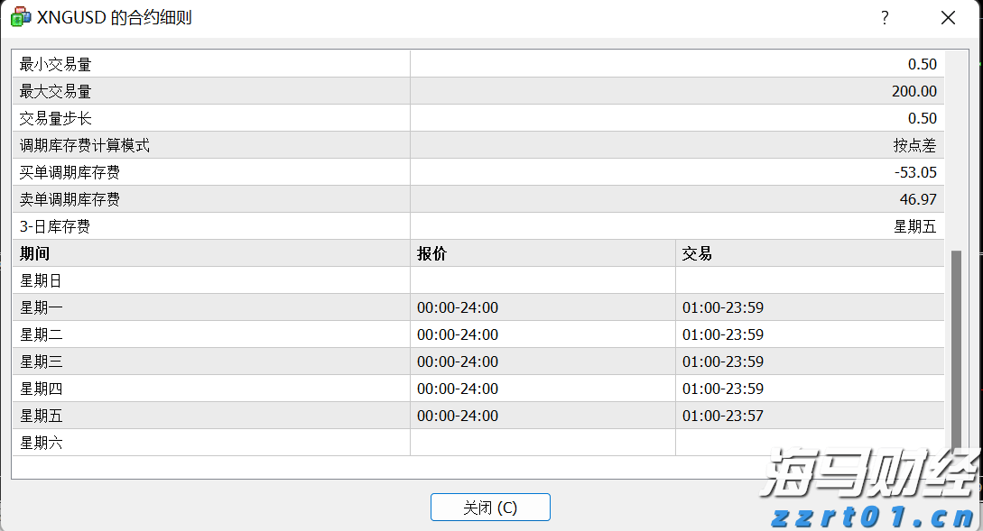 A股收评 | 指数集体反弹！军工板块热度持续