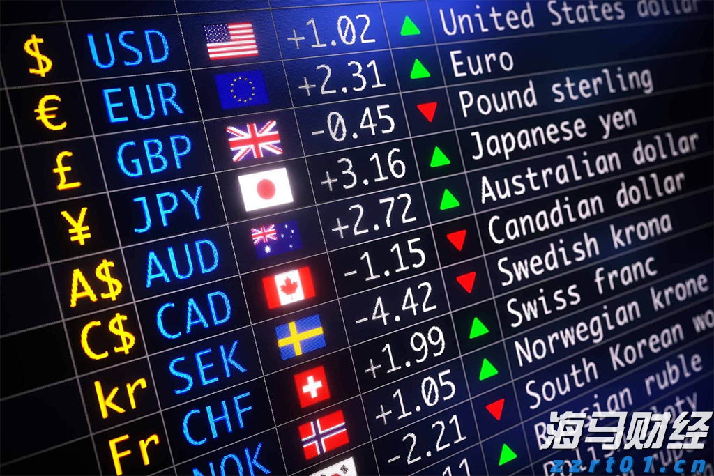 美股异动 | 联合健康(UNH.US)股价下滑3% 面临美国司法部医保调查