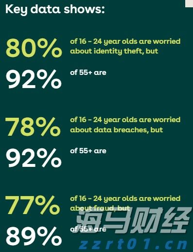 美国7月服务业持续扩张 就业与通胀压力引发担忧