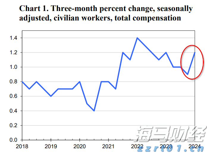 Canalys：2025年第二季度中国大陆智能手机市场同比下降4%