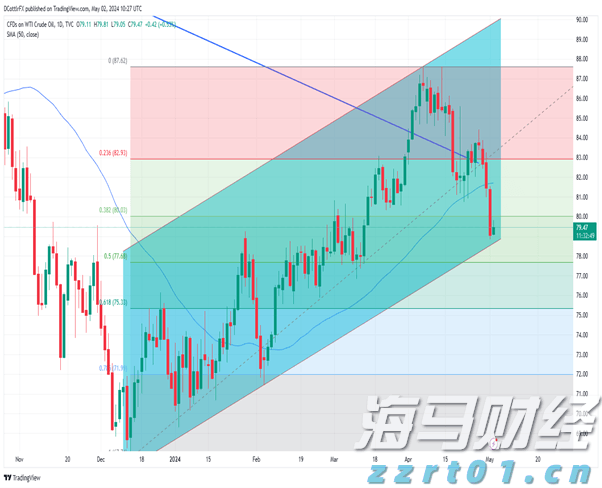从柏林阁楼到4200亿美元帝国：以太坊十年重塑全球金融底层逻辑