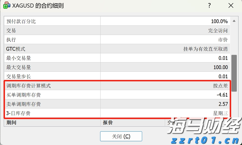 零售与永续基金双轮驱动 黑石(BX.US)Q2可分配收益增长25%