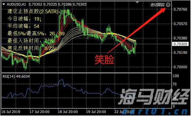 兴业银行助力全国首单民企“量价分阶段簿记”试点债券发行