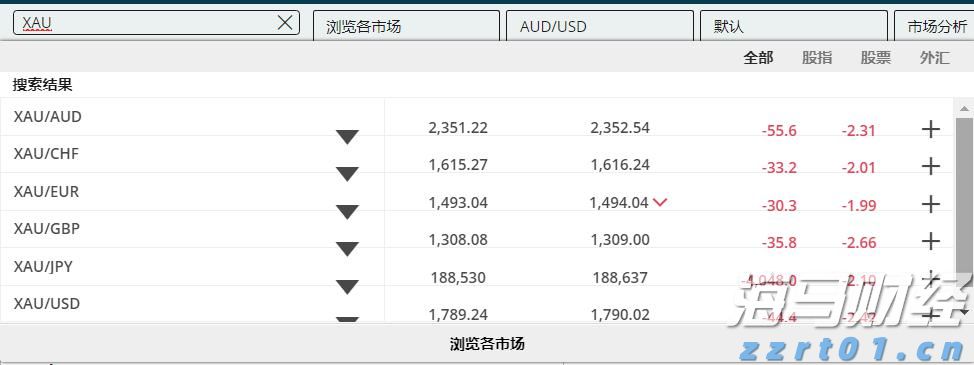 粤港澳三地合作项目“绿色办公场所评价”正式启动