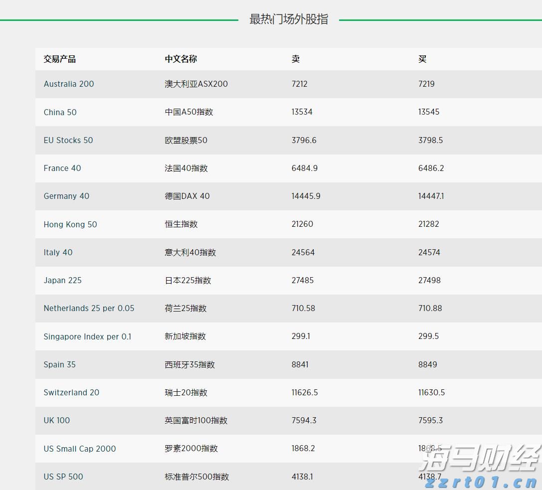 消费者支出紧缩影响营养品市场 雀巢(NSRGY.US)计划剥离部分维生素品牌